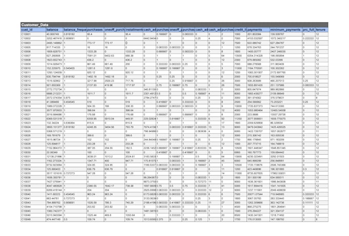 do expert web research, data mining, and scraping